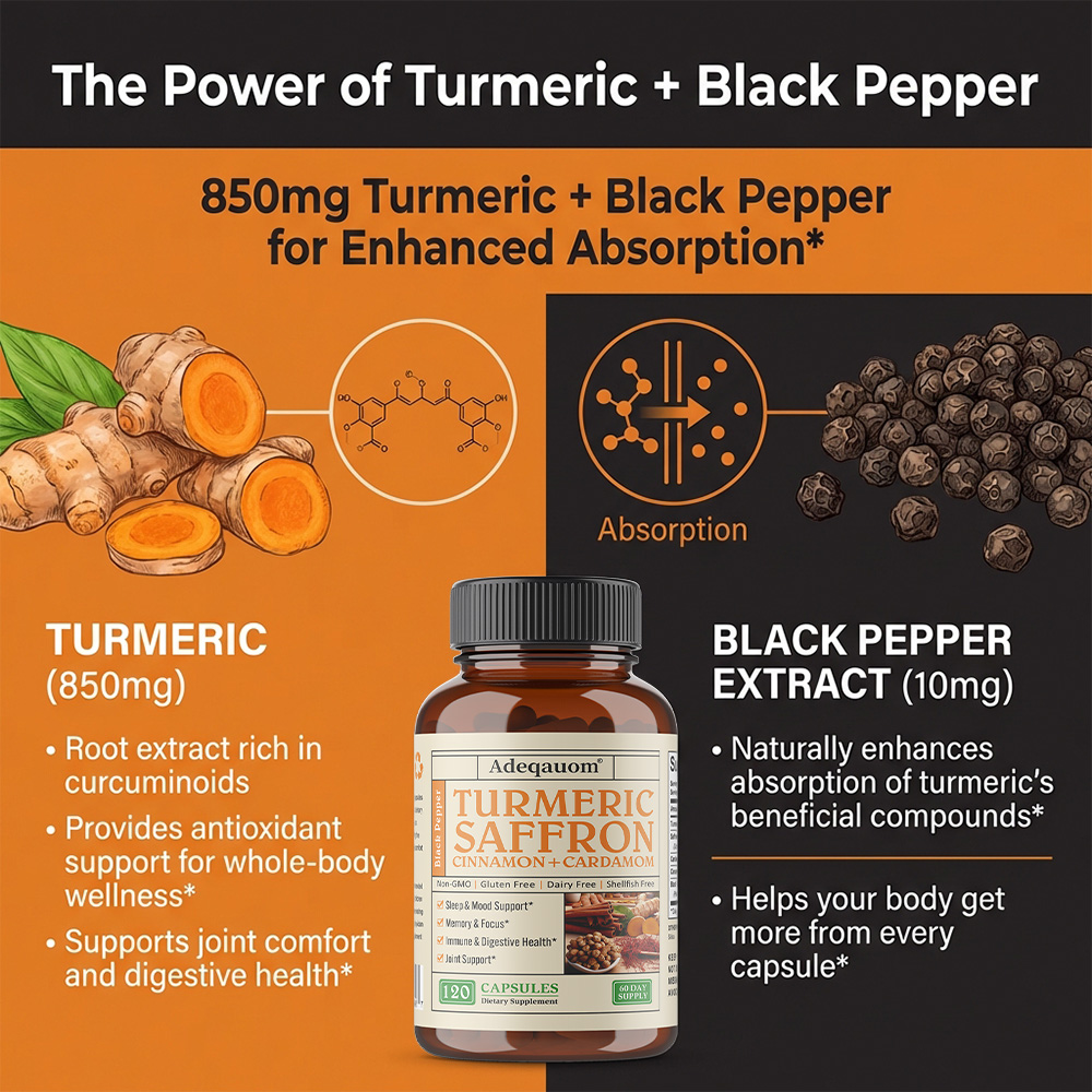 Turmeric Curcumin Saffron, Cin - Turmeric Curcumin Capsule reseña y precio