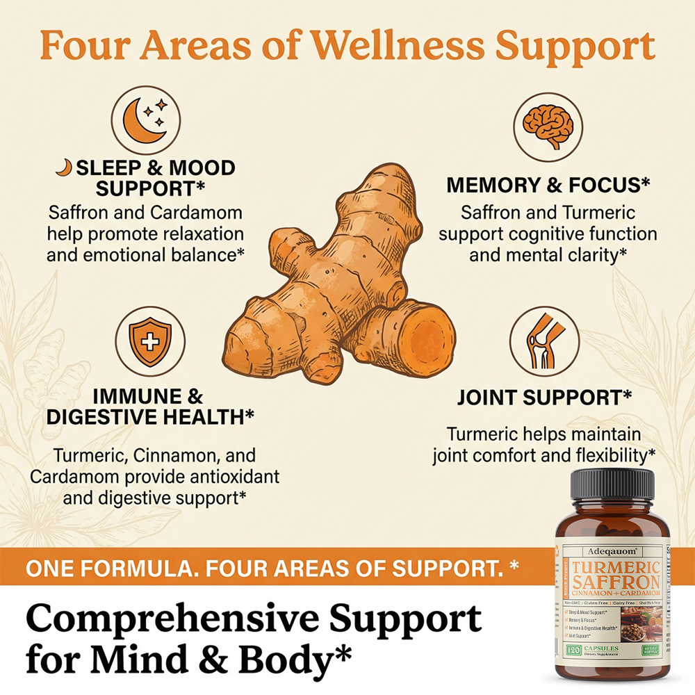 Turmeric Curcumin Saffron, Cin - Turmeric Curcumin Capsule reseña y precio
