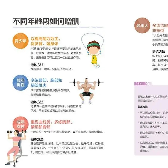 Anti-Aging Nutrition Guide: De - Nutrition And Exercise reseña y precio